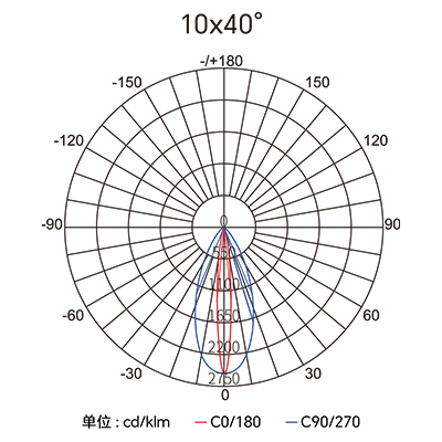 zotyÖÐÅ·¡¤(ÖйúÓÐÏÞ¹«Ë¾)¹Ù·½ÍøÕ¾